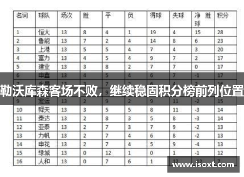 勒沃库森客场不败，继续稳固积分榜前列位置